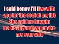 Hank Williams, Jr. - Keep Your Hands to Yourself (karaoke) (by request)
