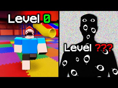 A Backrooms Styled Roblox Horror Game...