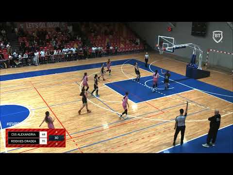 TURNEUL FINAL CN U14 FEM: CSS Alexandria - Rookies Oradea