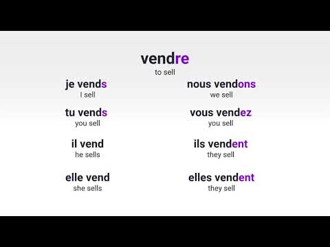 What is the present tense of the French verb avoir