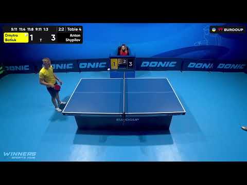 17:35 Dmytro Batiuk - Anton Shypilov 01.10.2023 TT Euro.Cup Professional. TABLE 4