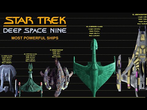 10 Most Powerful Ships From Star Trek: Deep Space Nine