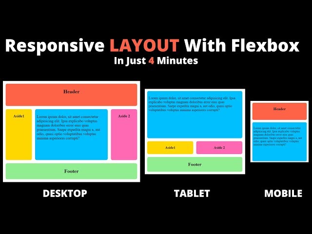 Thumbnail of Building responsive layouts with Flexbox lesson