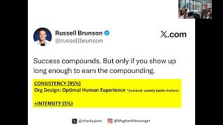 Thumbnail for 🔄 The Power of Weekly Consistency Over Monthly Events