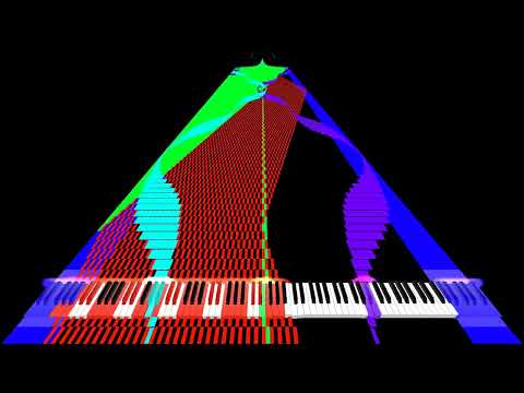 (Art Midi) My second noise challenge