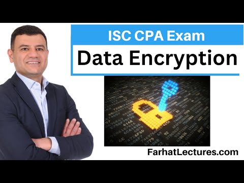 Cybersecurity and Cyber Attacks Overview Information Systems and Controls ISC CPA exam