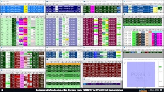 LIVE: Penny Stocks Small Cap Scanner (Trade-Ideas)