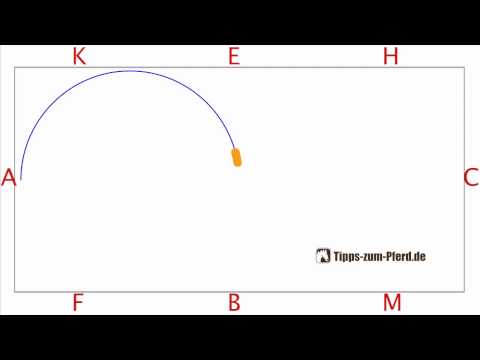 Hufschlagfiguren: Aus dem Zirkel wechseln