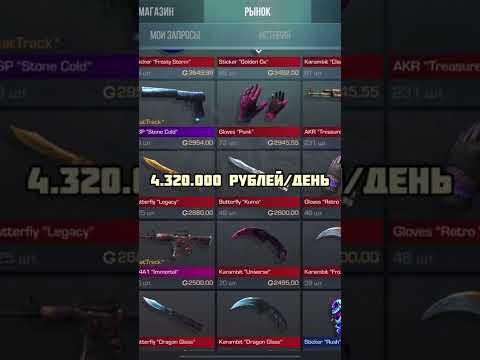 Сколько Зарабатывают Разработчики Standoff 2 ?!