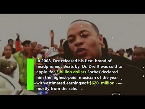 Unknown Facts About Dr Dre #CampusMix #Dre