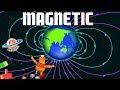 Compass Learn Science By Thomas Edison S Secret Lab STEM Videos