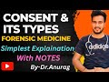 Consent in Medical Practice//Forensic medicine//Types of consent//@AnuragSainiMBBS