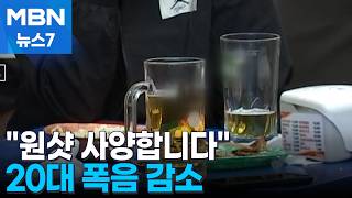 '부어라 마셔라' 술자리 문화도 옛말…폭음하는 20대 급감 [MBN 뉴스7]
