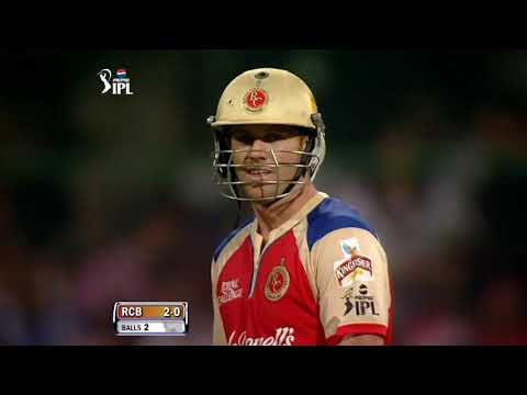 Best super over of IPL