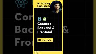 How to Connect Frontend to Backend | Web Development Basics | ReactJS | Java SpringBoot #coding