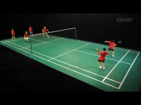 Forehand Clear Rally BWF Lesson
