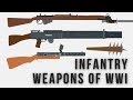 Infantry Weapons of WWI