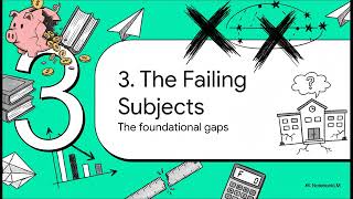 The Unfinished Agenda: Budget 2025-26 Scorecard