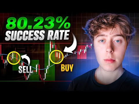 So sagen Sie die Richtung der nächsten Kerze voraus (80% Erfolgsquote)