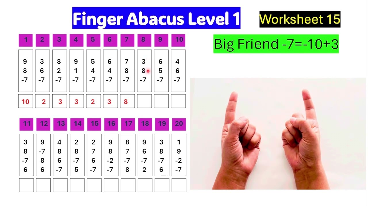 Boost Your Child’s Focus & Math Skills with Finger Abacus Worksheets-15