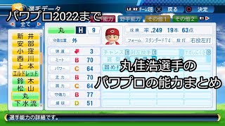 丸佳浩選手のパワプロの能力まとめ(2022まで)
