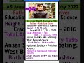 Boys Power I A S Ansar Shaikh Biography 2022 Wife Age Education Posting Youngest IAS Off