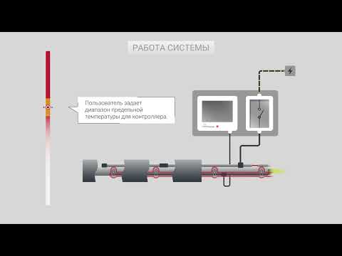 Обогрев протяженных трубопроводов | Как это работает