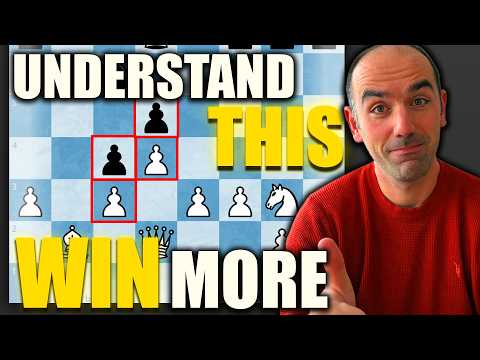 How to Form Winning Plans by Looking at the Pawn Structure