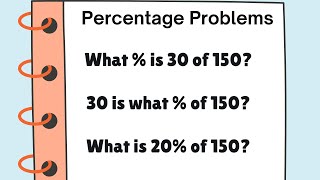 Solving PERCENT PROBLEMS using IS over OF