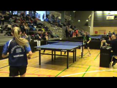 110312 TOP12, Rikke Holst Willadsen - Sophie Walløe