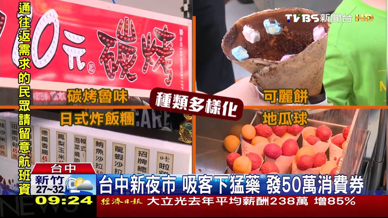 台中新夜市！吸客下猛藥　發40萬消費券