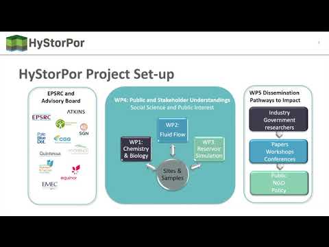USUTC Webinar #6v2 Katriona Edlmann, October 21, 2020: Underground Hydrogen Storage Project