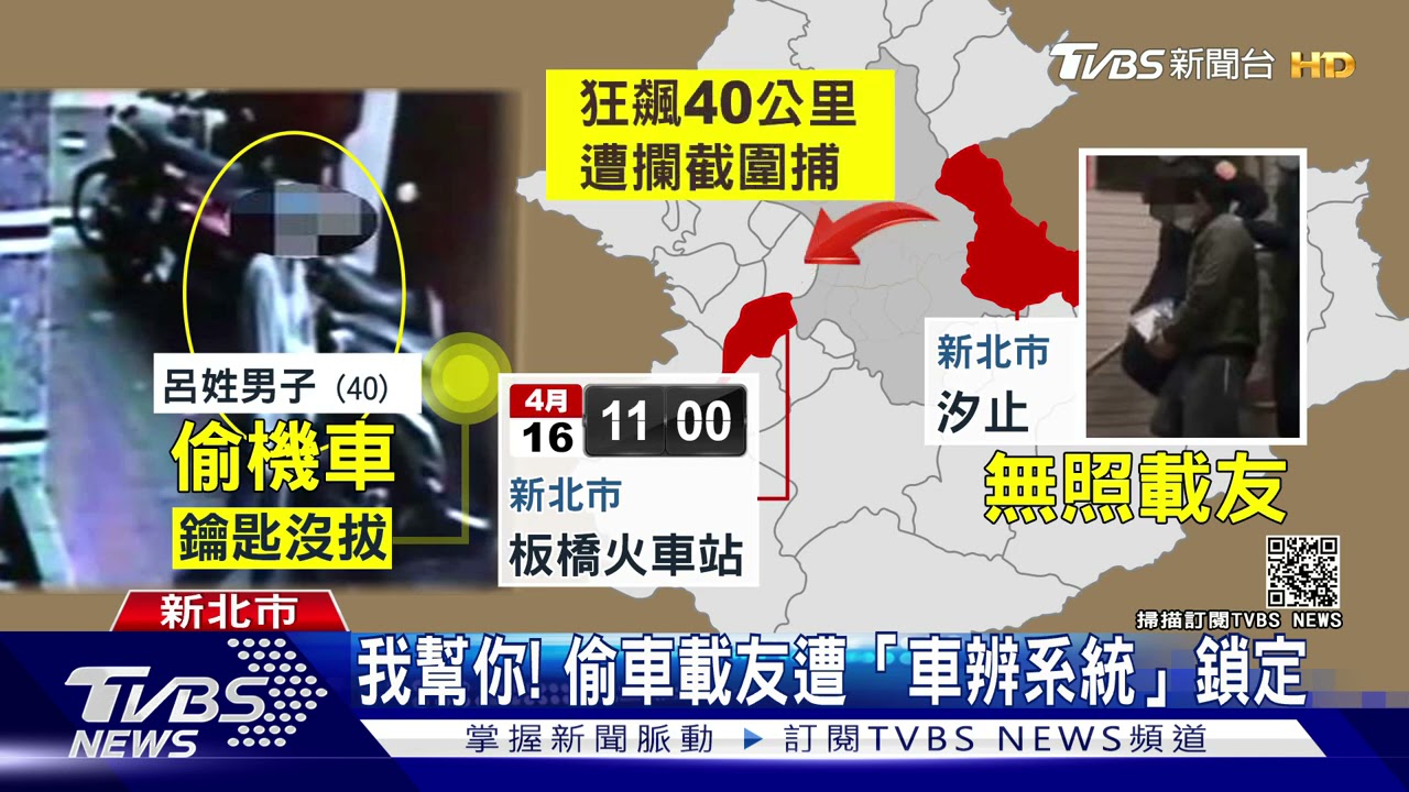 偷車載友找工作！新北狂飆40公里遭鎖定　警攔截圍捕