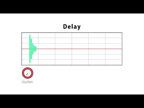 Audio Theory - Delay