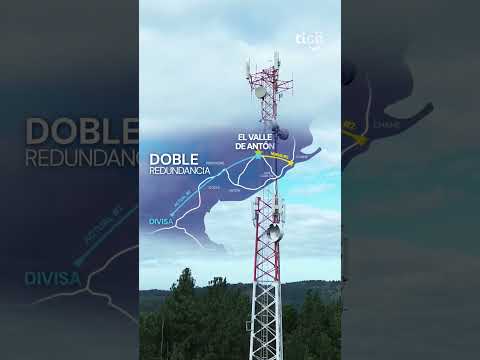 El Valle de Antón, Coclé