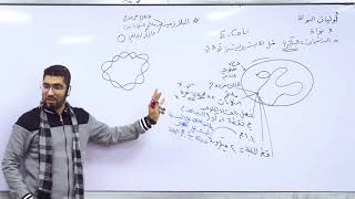 25 الدرس الثالث dna كاملًا من السنتر ️