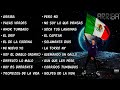 Corridos Mix 2020 Natanael Cano Mix Corridos Mix 2020 Natanael Cano Mix