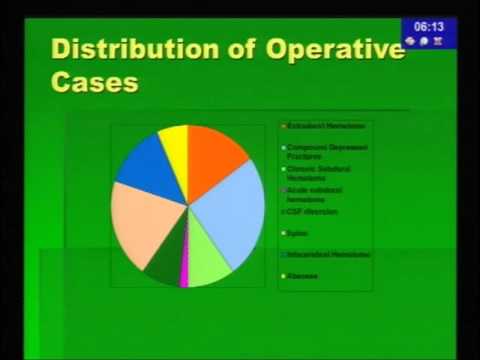 ANTC 2015 ;DAY 3 PART 2