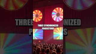 The Quick Demise of Cinerama