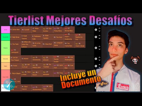 Tierlist de Mejores desbloqueos de The Binding of Isaac: Repentance | Integro96