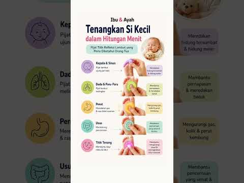 Bayi Rewel? Tenangkan dalam Hitungan Menit dengan Pijat Titik Refleksi Kaki Ini #ibudanayah