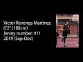 Víctor Revenga Highlights