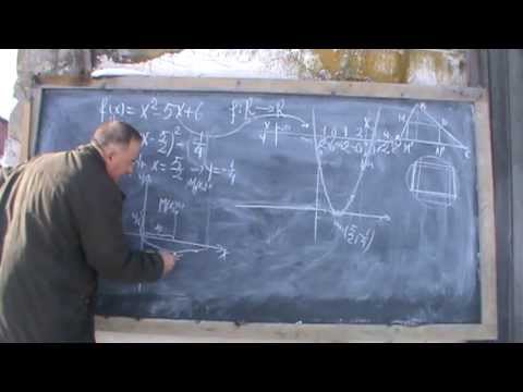 2. Bazele Matematicii: Lectia 24 - Notiunile de  LIMITA, DERIVATA (Clasele 11-12)  2/13