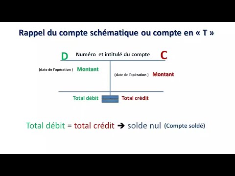 le compte shématique en T _ comptabilité générale S1