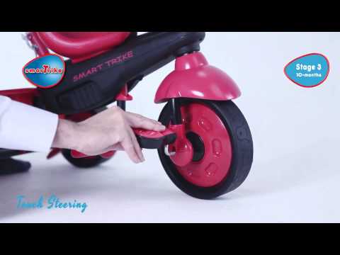 comment monter smart trike