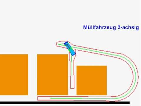 Müllfahrzeug Schleppkurve