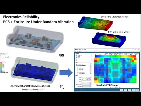 Sherlock Strain Calculation for Part and PCB in Random Vibration Analysis in Ansys V2021R2