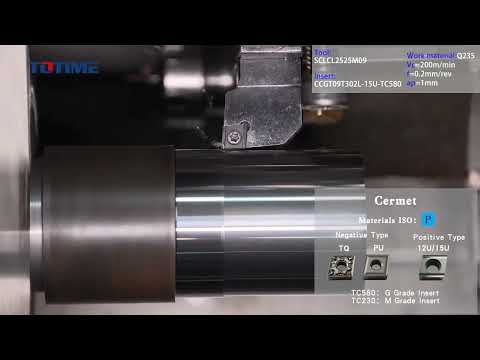 TOTIME Cermet Inserts for Steel TC580
