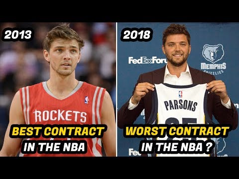 What Happened to Chandler Parsons' NBA Career?