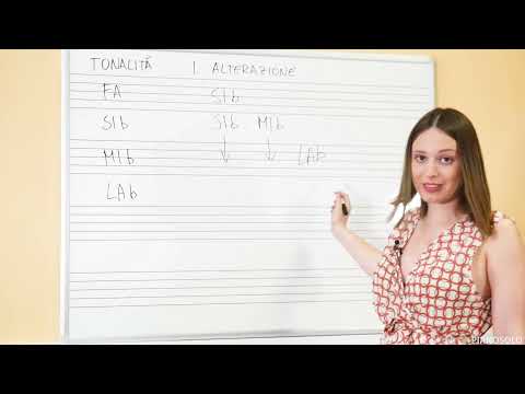 Le alterazioni nelle tonalità: come riconoscerle.